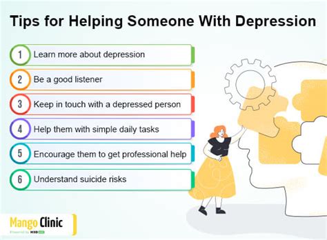 How To Help Someone Who Is Depressed .